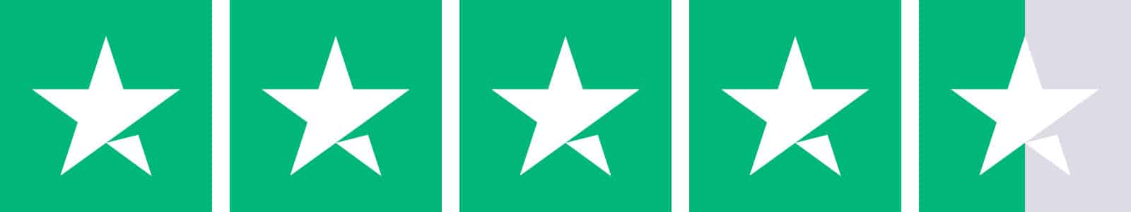 Trustpilot Review for ejendomoggaard.dk